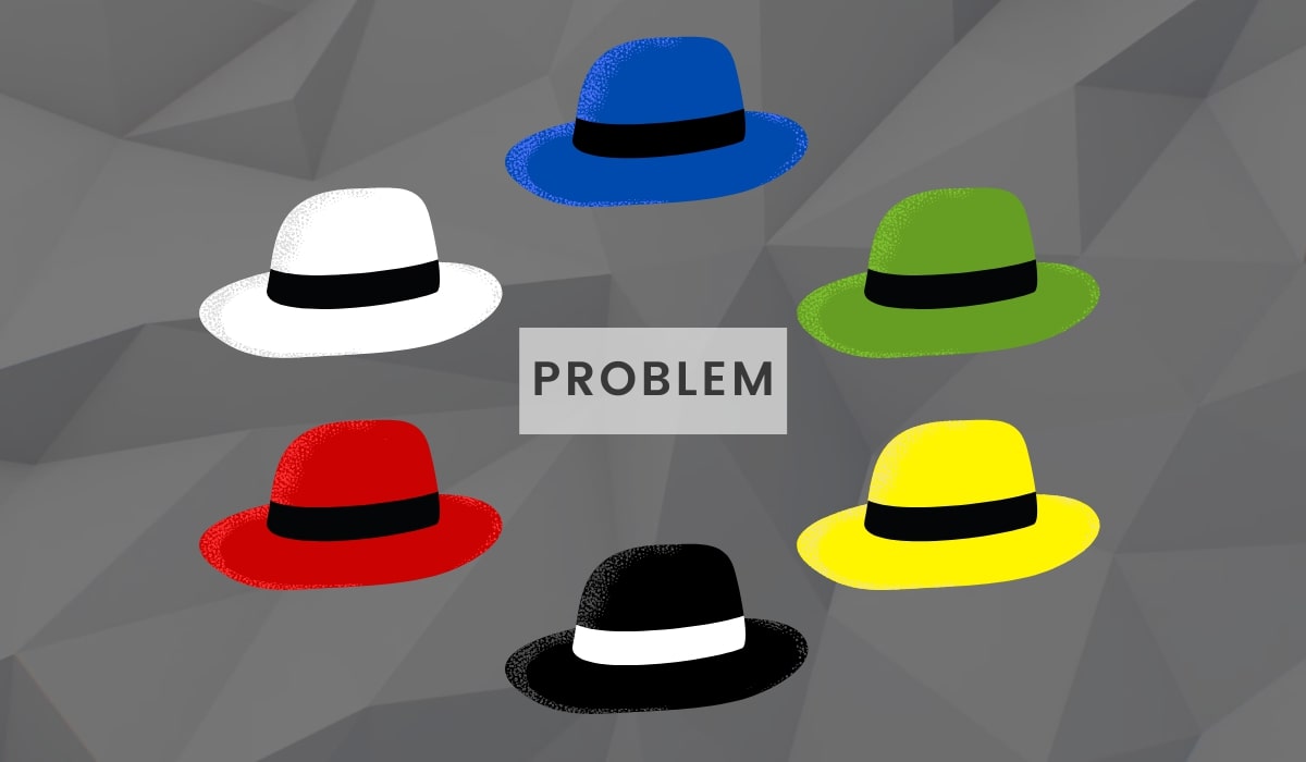 metoda sześciu kapeluszy